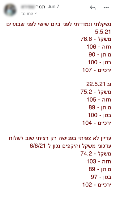 המלצה אמיתית 74 - שגית בלסון